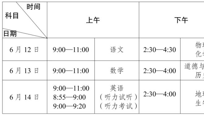 betway体育注册西汉姆官网截图4